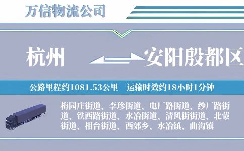 杭州到安阳殷都区物流公司