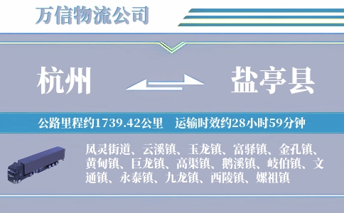 杭州到盐亭县物流公司