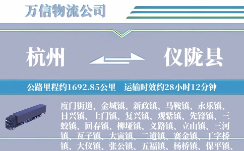 杭州到仪陇县物流公司