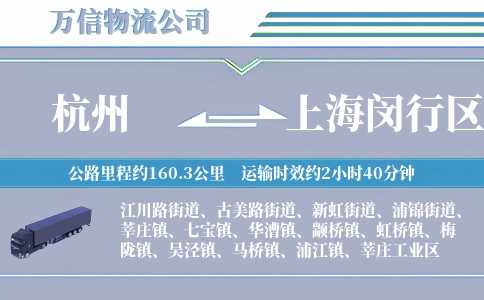 杭州到上海闵行区物流公司