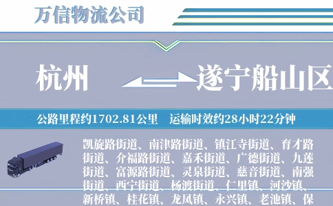 杭州到遂宁船山区物流公司