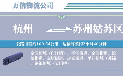 杭州到苏州姑苏区物流公司