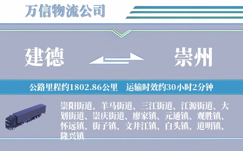 建德到崇州物流公司