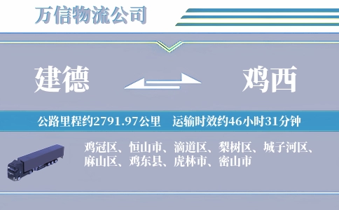 建德到鸡西物流公司
