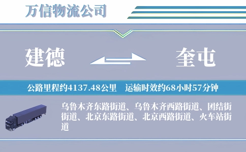 建德到奎屯物流公司