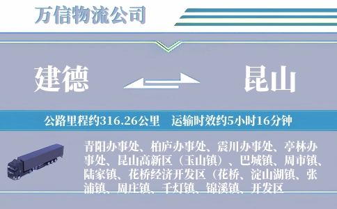 建德到昆山物流公司