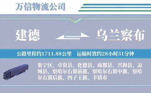 建德到乌兰察布物流公司