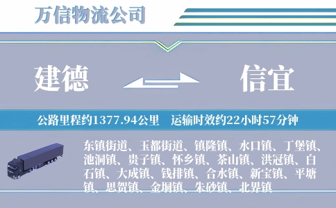 建德到信宜物流公司