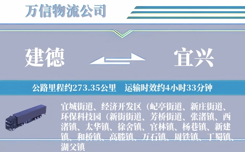 建德到宜兴物流公司