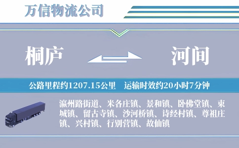桐庐到河间物流公司