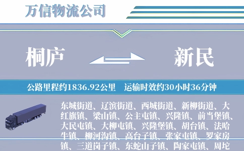 桐庐到新民物流公司