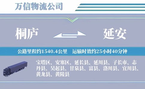 桐庐到延安物流公司