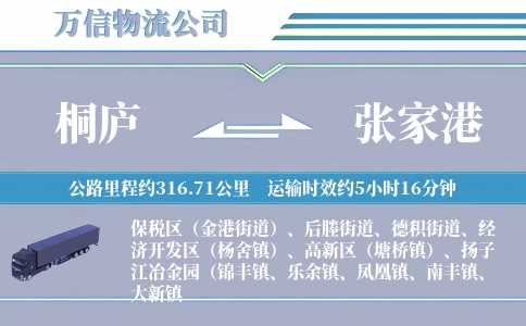 桐庐到张家港物流公司