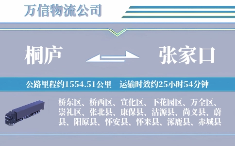 桐庐到张家口物流公司